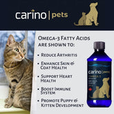Carino Pets Omega3 Harp Seal Oil for Dogs & Cats